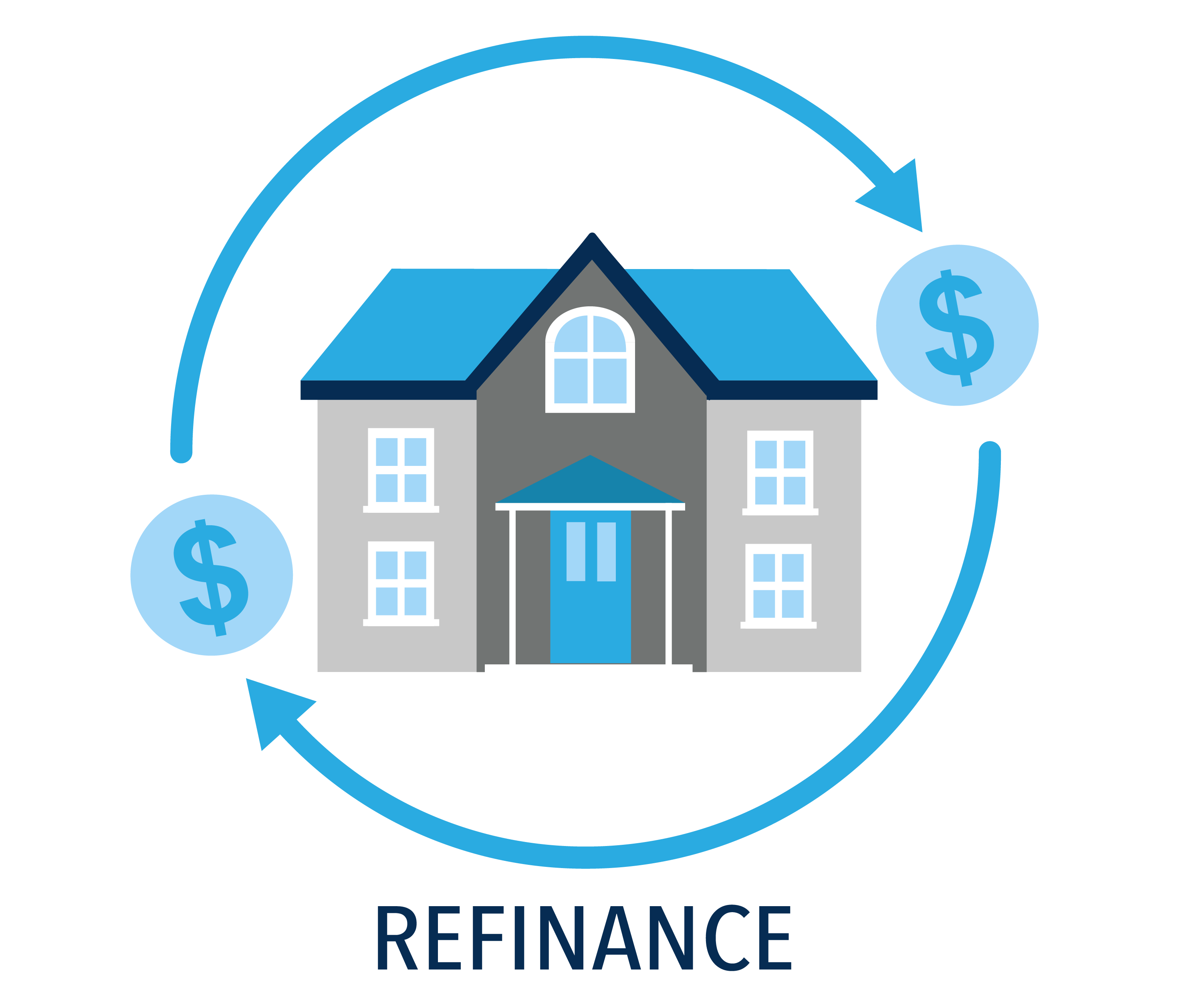 Refinance diagram showing a house with circular arrows and dollar signs indicating mortgage refinancing